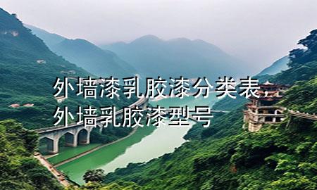 外墻漆乳膠漆分類表，外墻乳膠漆型號