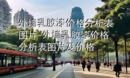 外墻乳膠漆價格分析表圖片-外墻乳膠漆價格分析表圖片及價格